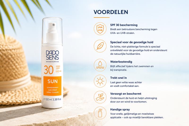 Voordelen