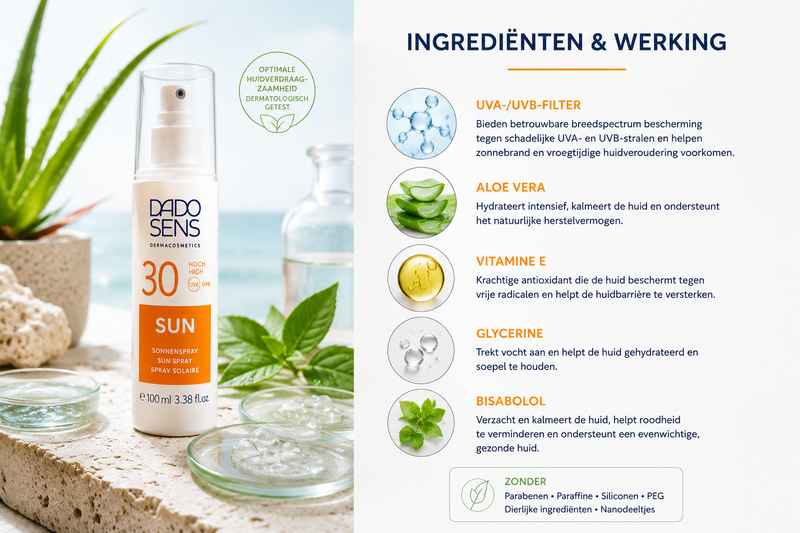 Ingredienten en werking