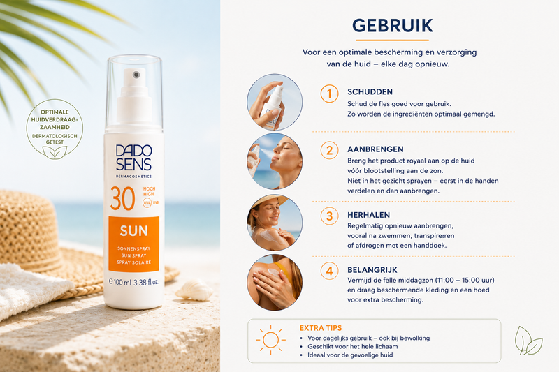 Gebruik