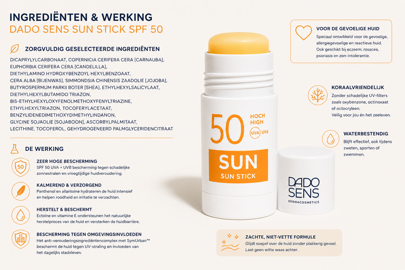 Ingredienten en werking