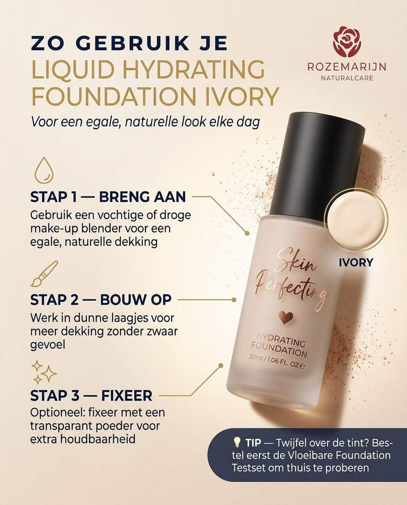 Gebruik